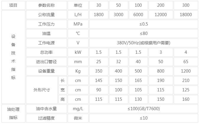 企业微信截图_16342681503549.png